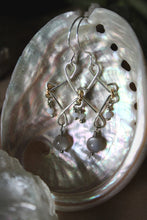 Load image into Gallery viewer, Sea&#39;s Rapture | Galadriel ~ Grey Havens. Silver Gemstone Drop Earrings.